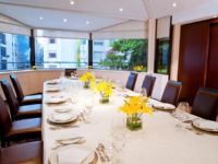 Hotel Sheraton Libertador